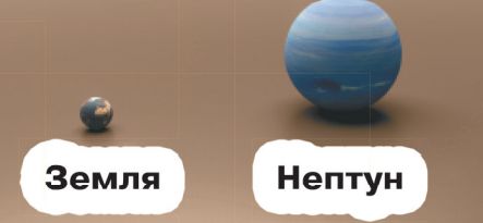 Нептун в сравнении с Землей